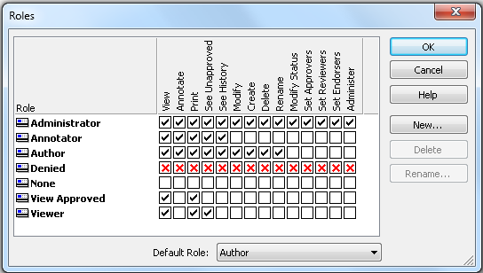 Centralized Process Storage and Control