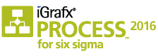 Process for Six Sigma