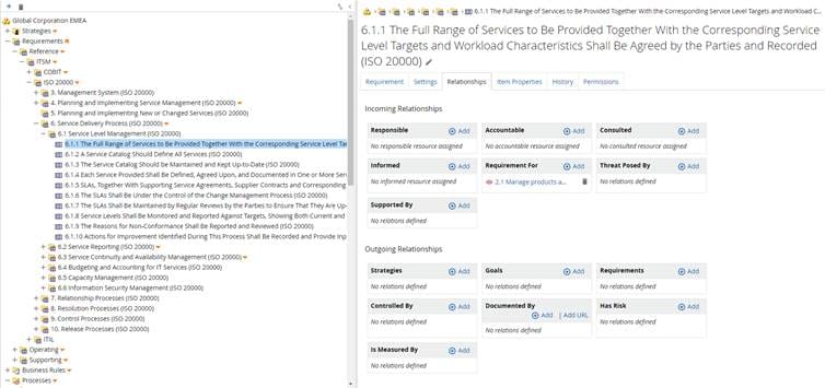 Risikomanagement und Compliance Software von iGrafx