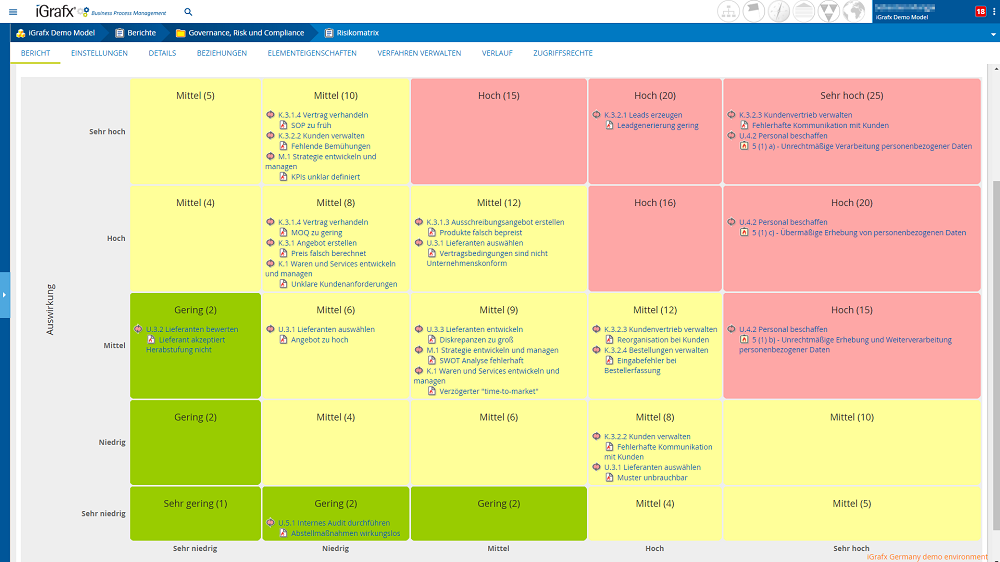compliance software
