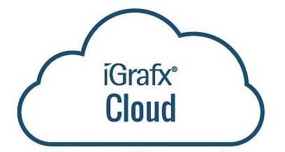 prozessmanagement in der cloud
