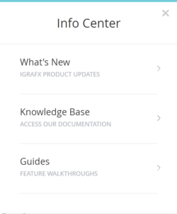iGrafx customer info center
