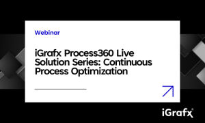 iGrafx Process360 Live Solution Series: Continuous Process Optimization ...