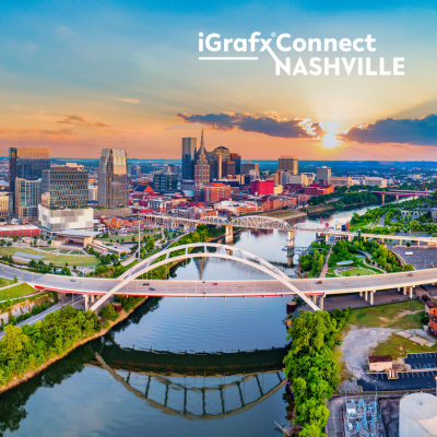 iGrafx Connect Nashville iGrafx Connect Munich