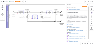 Advanced Process Mapping For Process Excellence - IGrafx