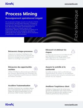 Process Mining Datasheet - FR