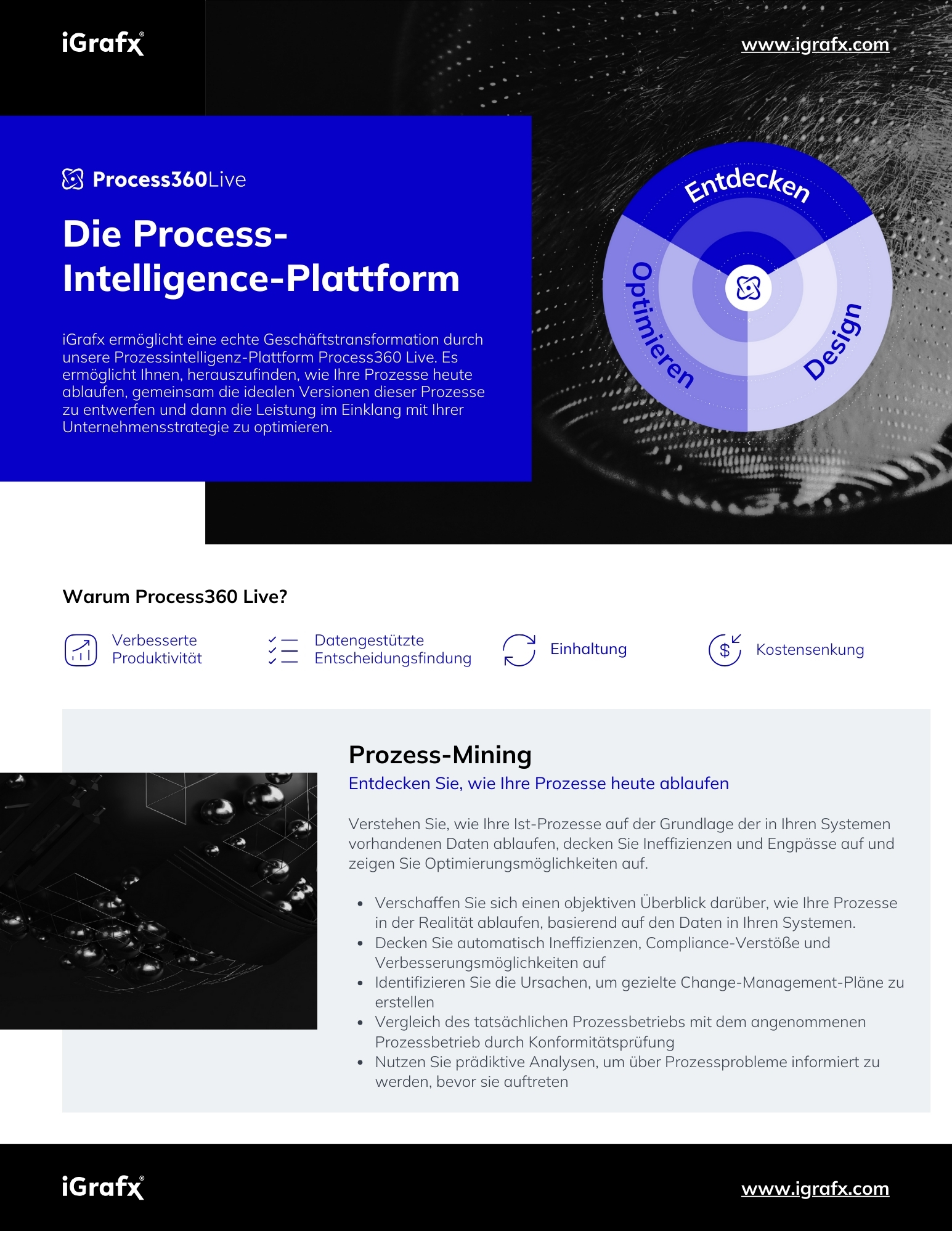 Die Prozessintelligenz-Plattform