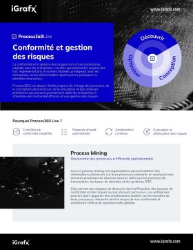 Risk & Compliance Datasheet - FR