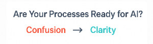 Are your processes ready for AI?
