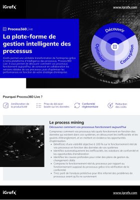 Aperçu de Process360 Live